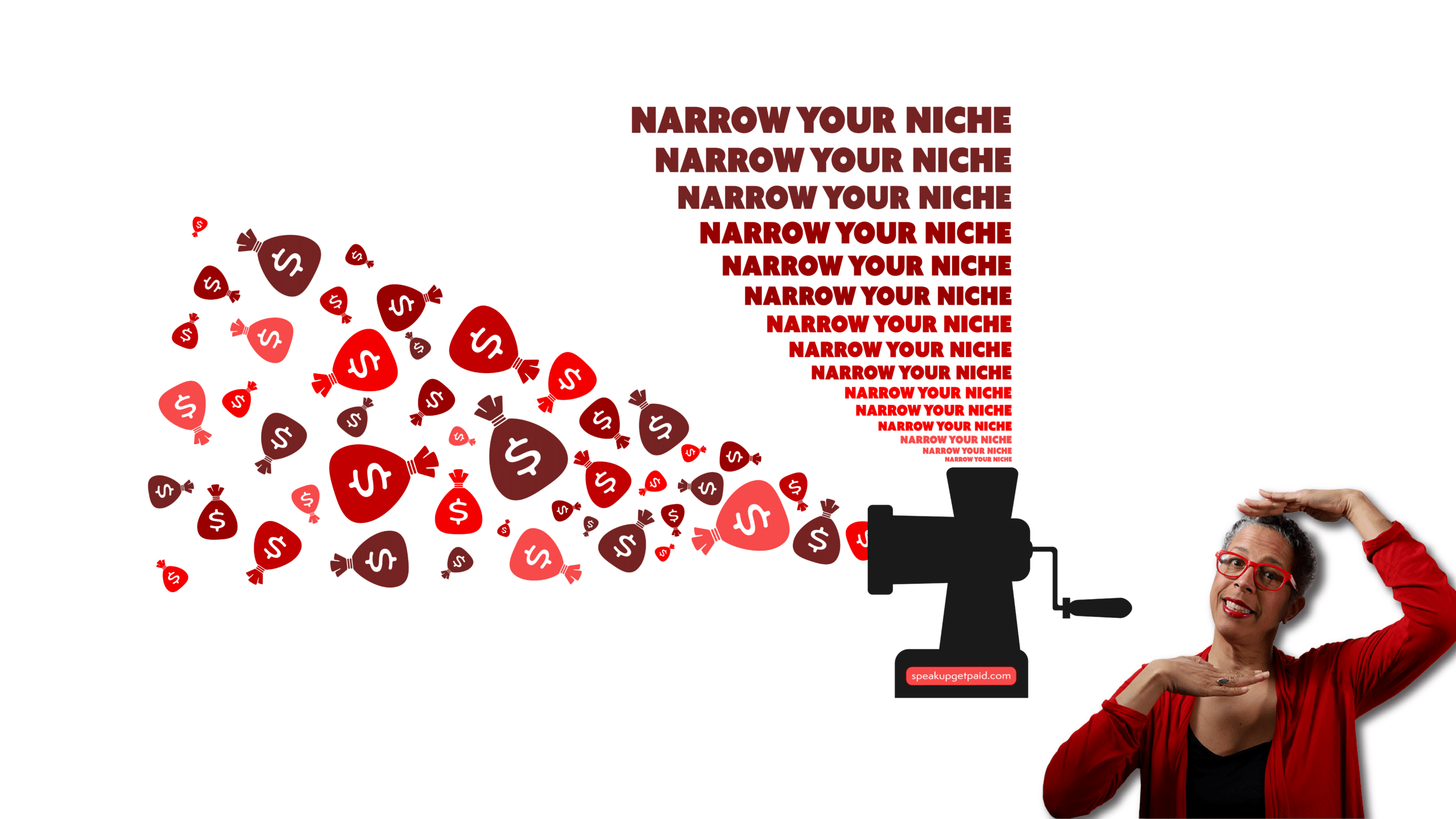 5 Questions To Narrow Your Niche To Get Paid To Speak